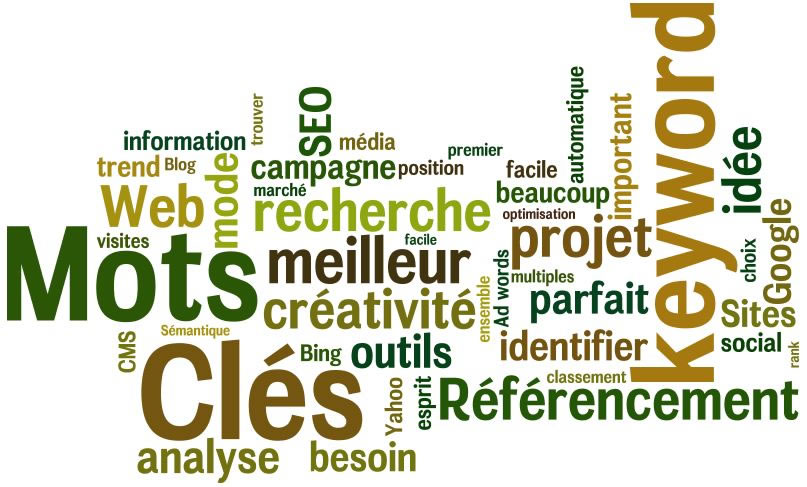 mots-clés-keyzz-seo