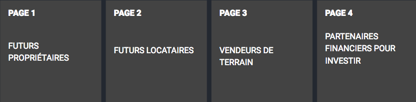 un mot cle par page est le plus efficace en terme de referencement