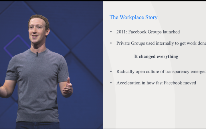 Facebook workplace. Keyzz peut vous aider à le mettre en place dans votre société