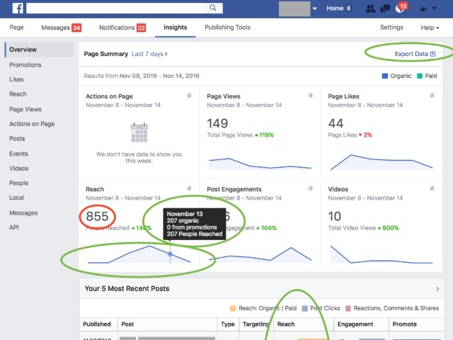 KEYZZ_BLOG_FACEBOOK_metrics