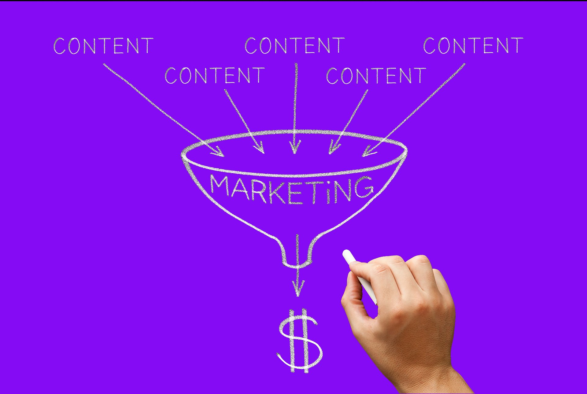 Keyzz-thank_you_page-inbound_marketing-funnel