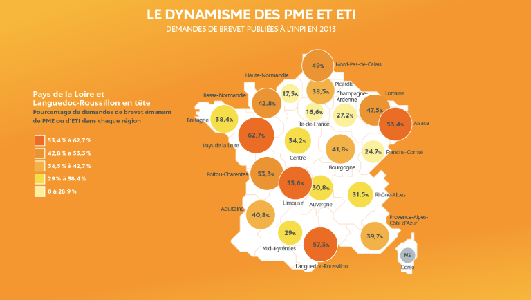 Marketing_Digita_ETI_Poids_des_ETI_innovation