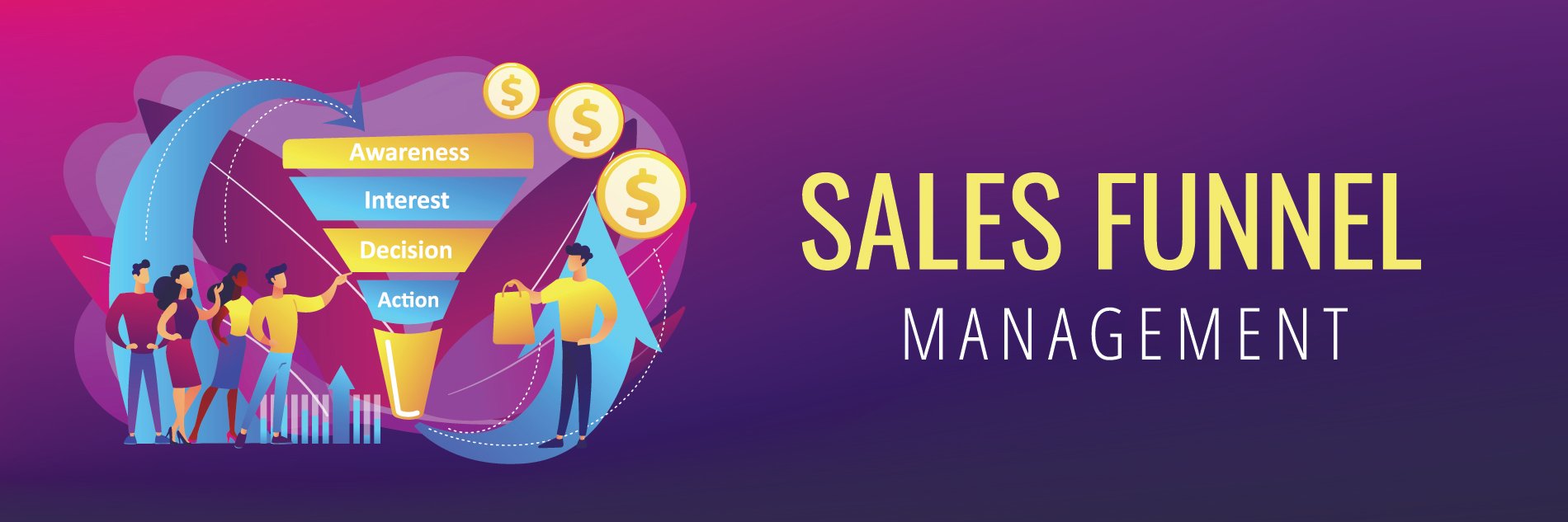 inbound-marketing-sales-funnel