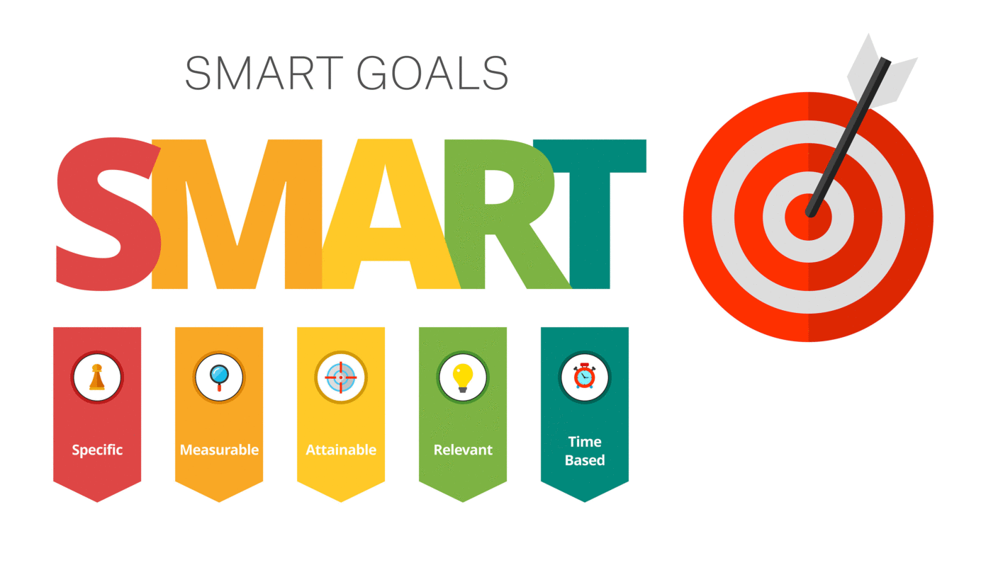 smart-goals